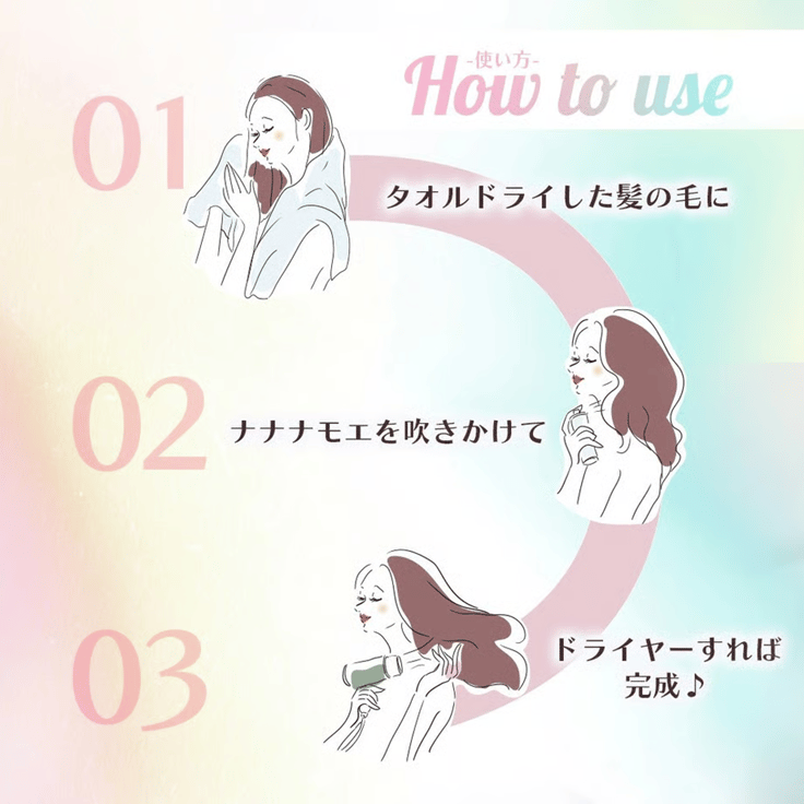 使い方の画像
